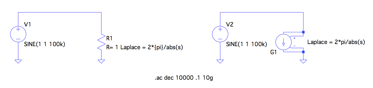 Frequency dependent resistor circuit